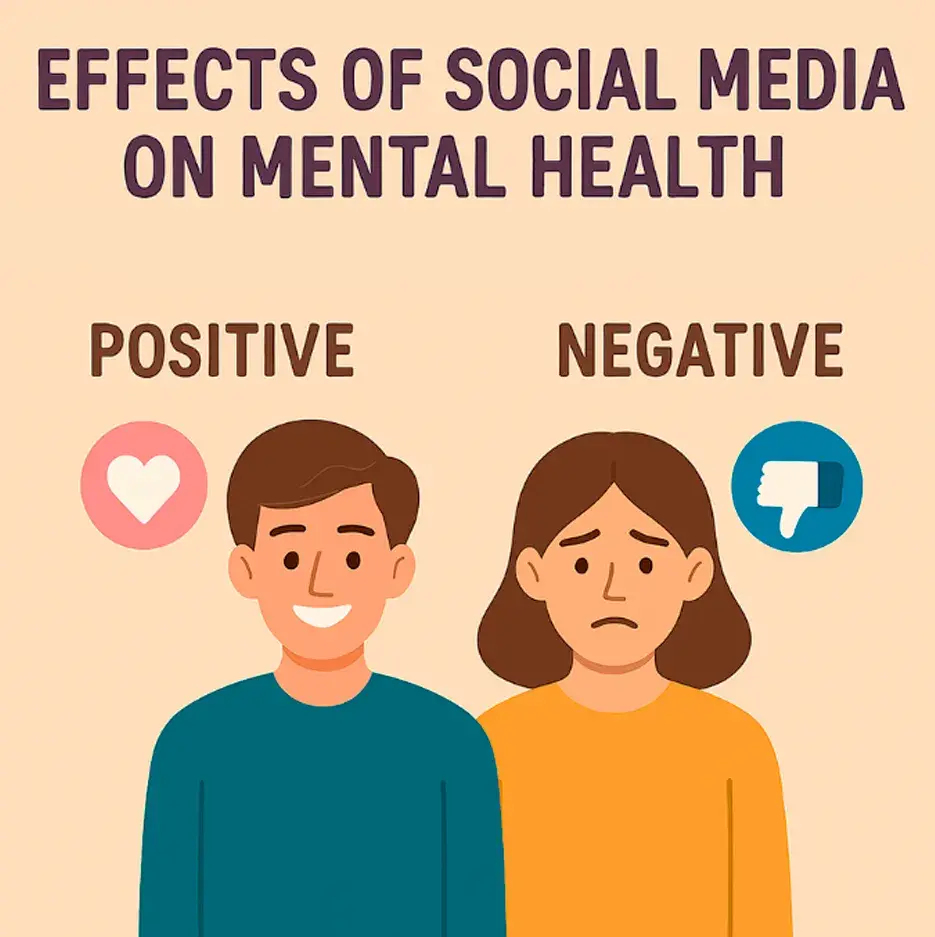 Social Media s Effects On Mental Health Amae Health Social Media s Effects On Mental Health Amae Health